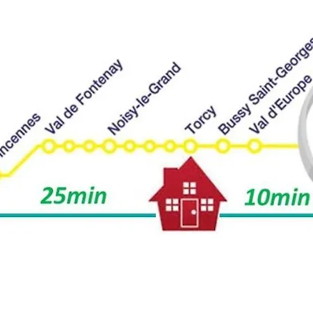 Apartment Proche Paris Torcy (Seine-et-Marne)